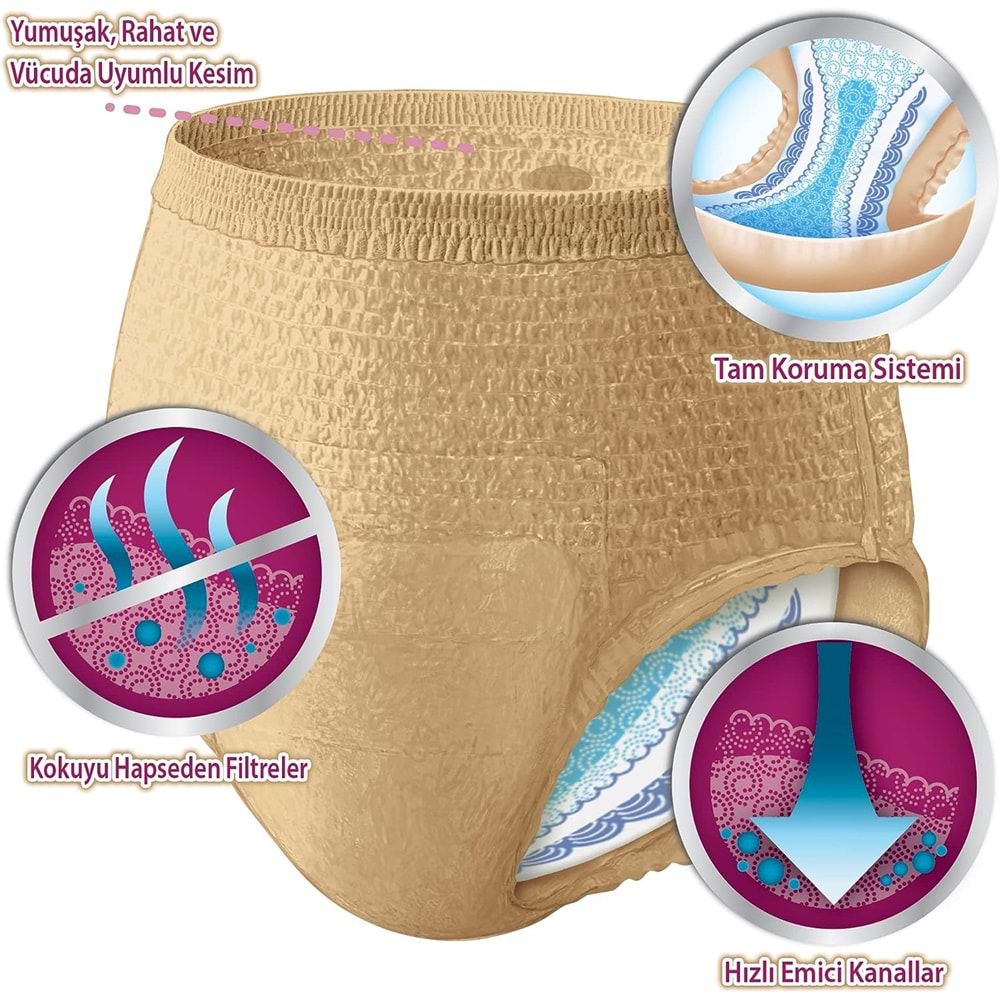 Depend Emici Külot Yetişkin Bezi Avantaj Pk Büyük Kadın (16 Adet)