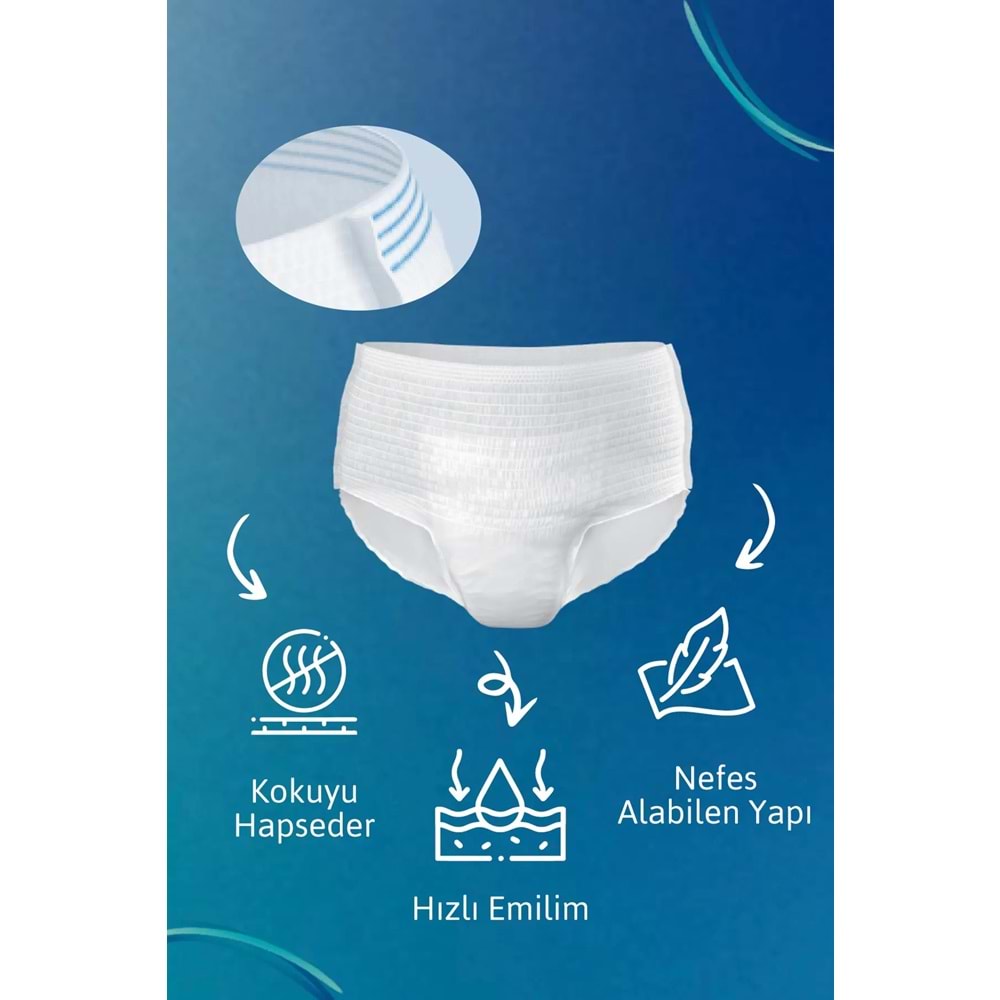 Tena ProTection Pants Plus Emici Külot Yetişkin Bezi S - Küçük - Small 30 Adet