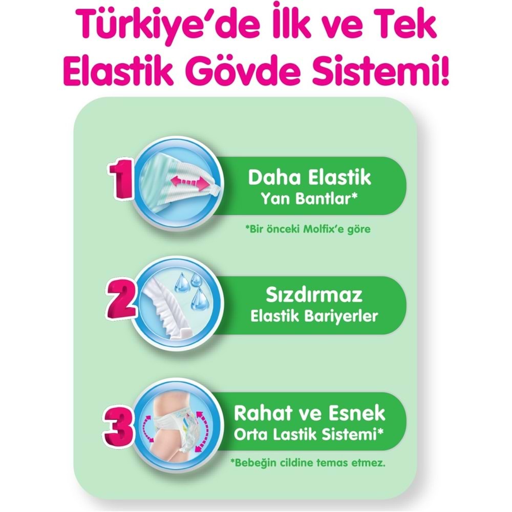 Molfix Bebek Bezi 3 Beden 4-9 KG Midi 68 Adet Fırsat Pk