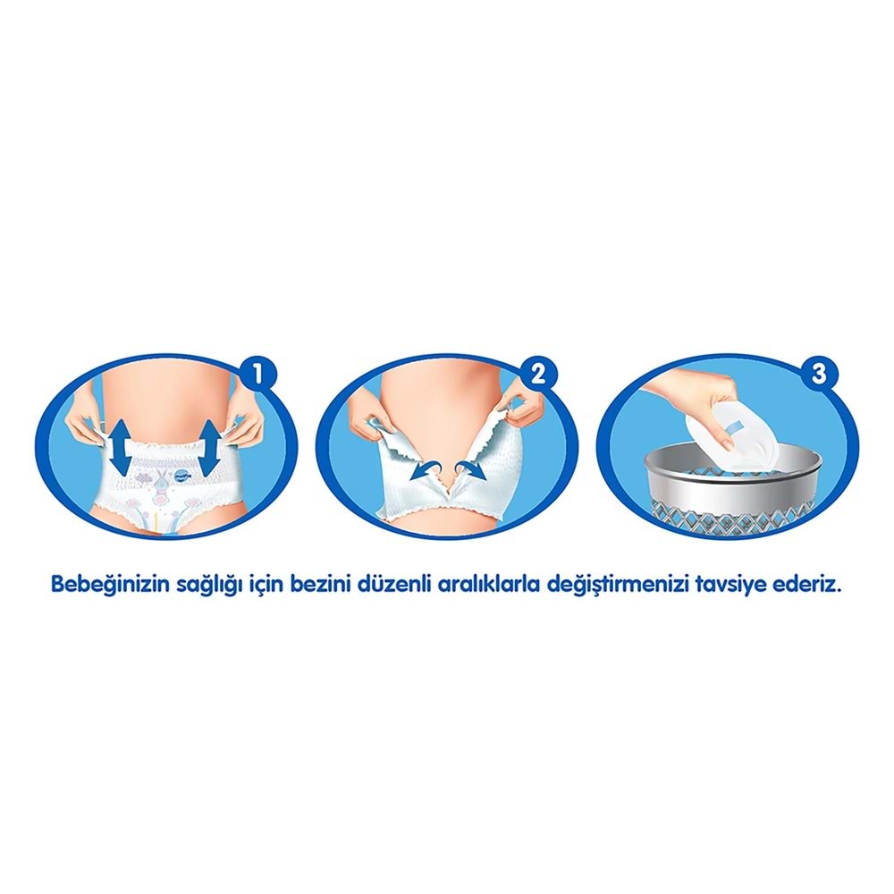 Molfix Külot Bebek Bezi 3 Beden 6-11 KG Midi 60 Adet Fırsat Pk
