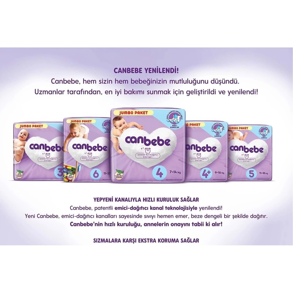 Canbebe Bebek Bezi 1 Beden 2-5 KG Yeni Doğan 28 Adet Mini Pk