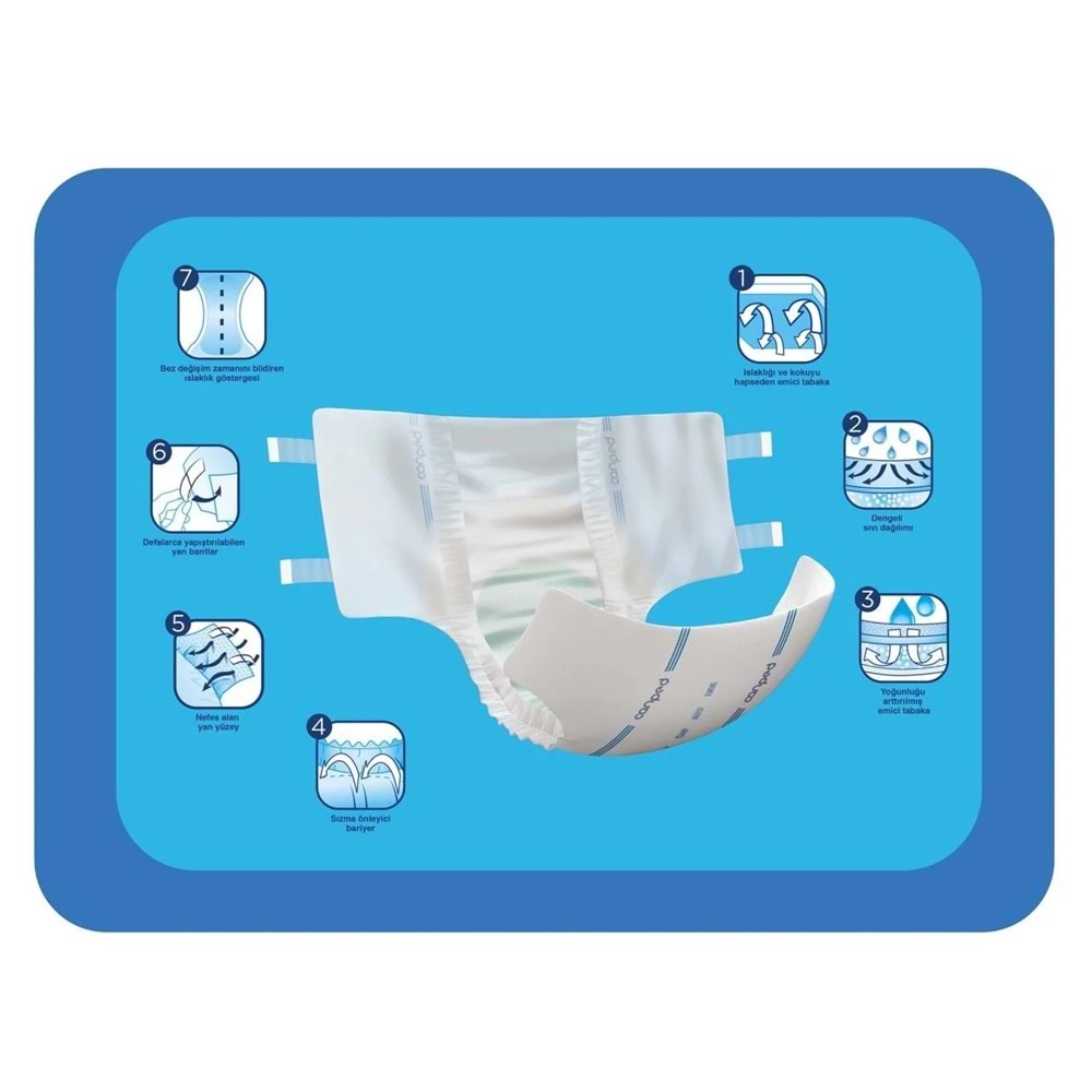 Canped Yetişkin Bezi Bel Bantlı Tekstil Yüzey M - Orta - Medium 18 Adet Tekli Pk