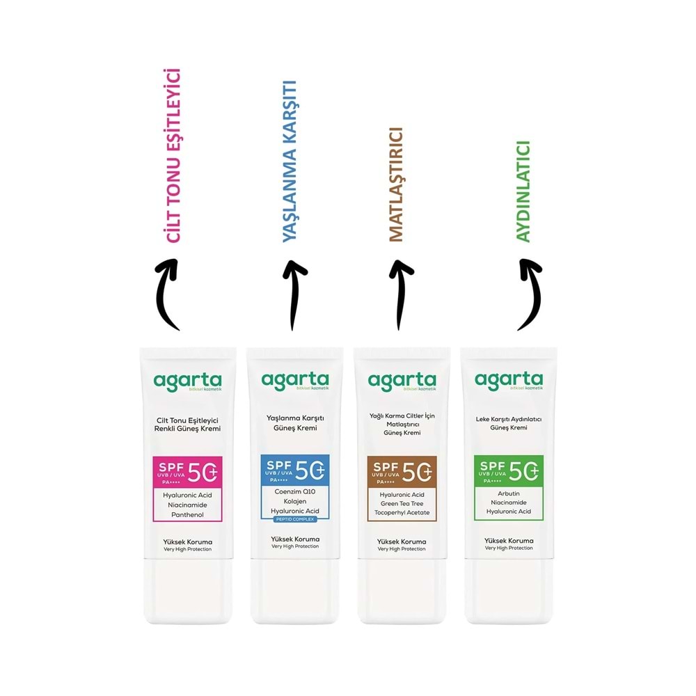 Agarta Yaşlanma Karşıtı Collagen Destekli Spf+50 Faktör Yüz Güneş Kremi 50 ML