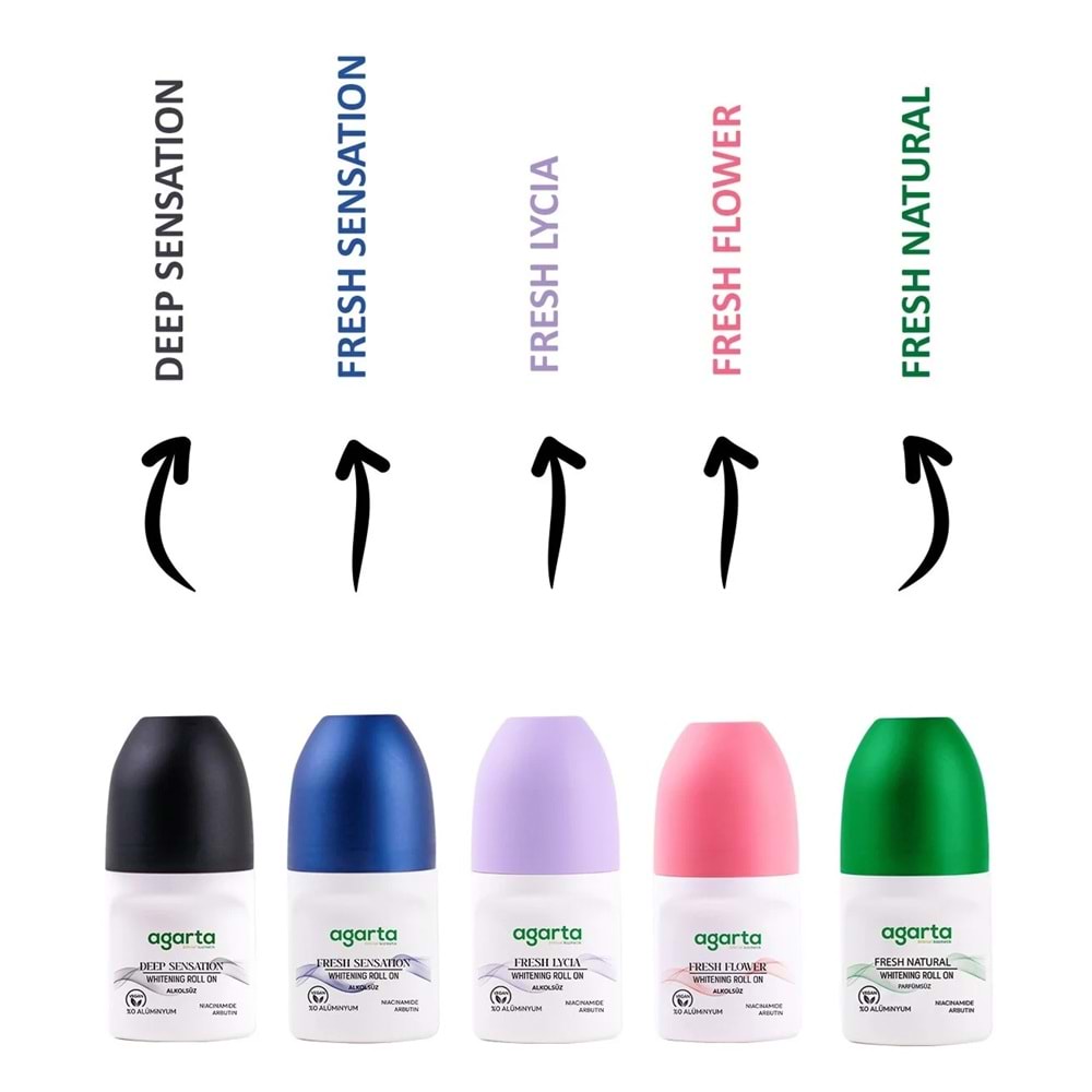 Agarta Roll-On Kadın 50 ML Fresh Lycıa Sensatıon (24 Saat Etkili Ter Kokusu Önleyici) (4 Lü Set)
