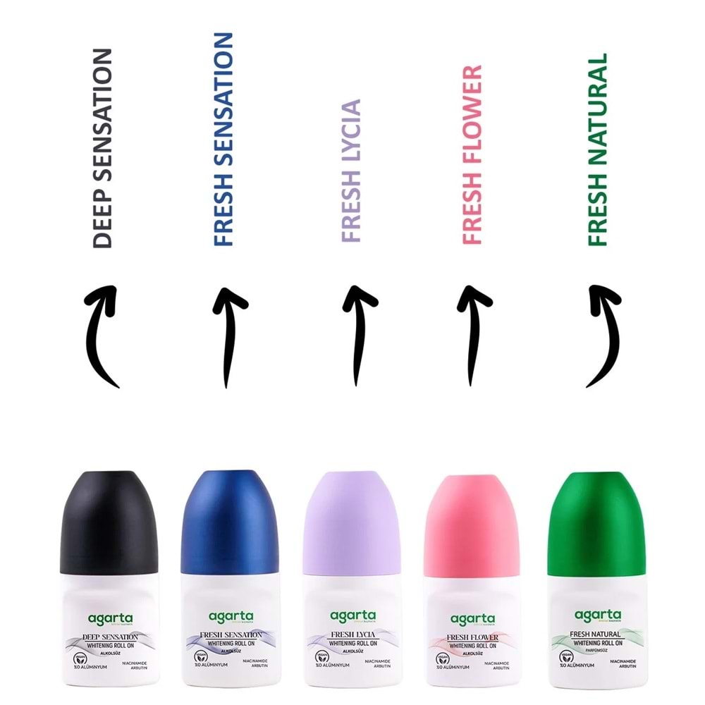 Agarta Roll-On Erkek 50 ML Patchoulı Deep Sensatıon (24 Saat Etkili Ter Kokusu Önleyici) (2 Li Set)