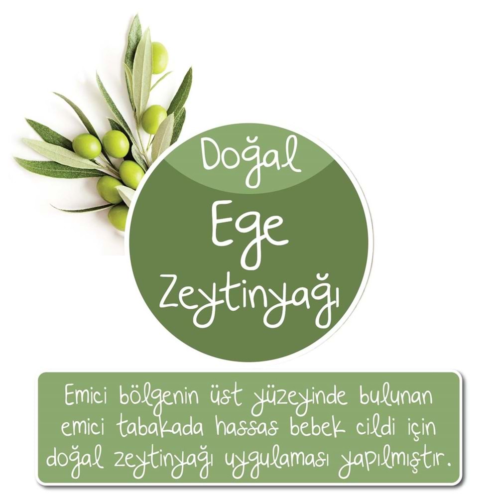 Baby Turco Bebek Bezi Doğadan Beden:1 (2-5Kg) Yeni Doğan 320 Adet Jumbo Ekstra Pk