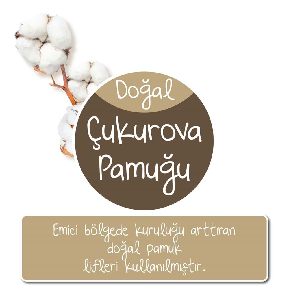 Baby Turco Bebek Bezi Doğadan Beden:1 (2-5Kg) Yeni Doğan 320 Adet Jumbo Ekstra Pk