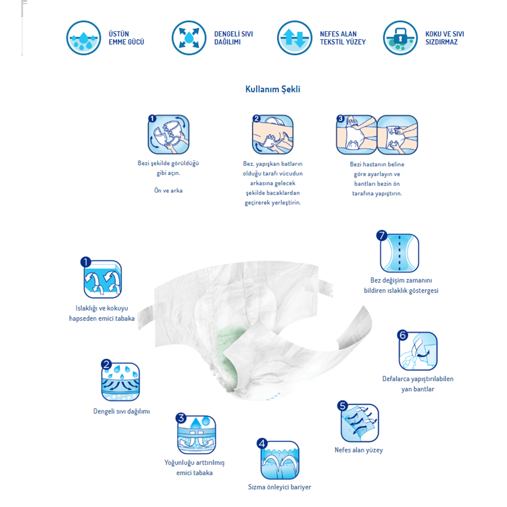 Canped Yetişkin Bezi Çoçuklar İçin Bel Bantlı Tekstil Yüzeyli 90 Adet XS (3PK*30)