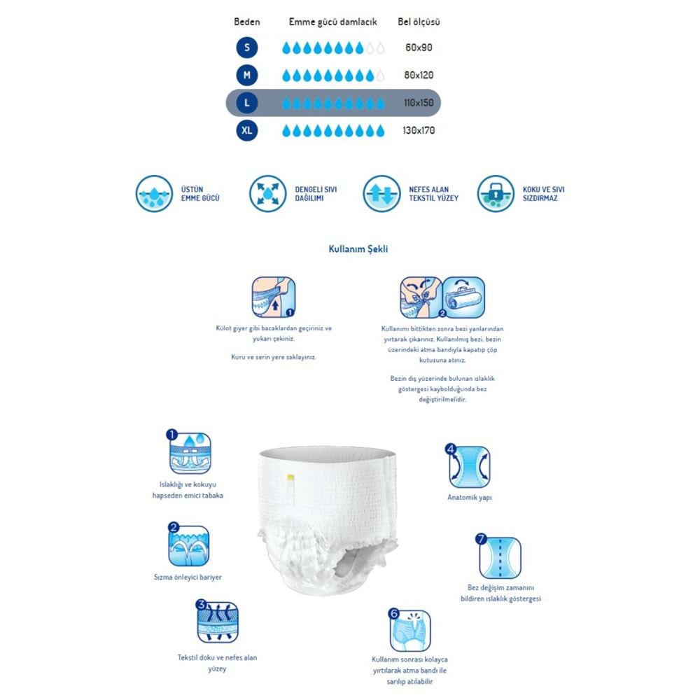 Canped Emici Külot Yetişkin Bezi Büyük-Large 48 Adet (6Pk*8)