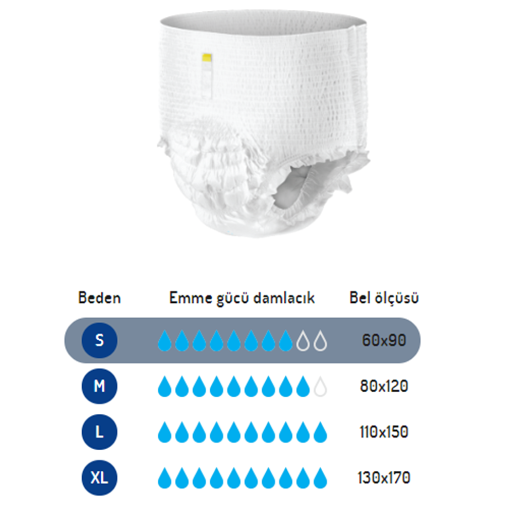Canped Emici Külot Yetişkin Bezi L - Büyük - Large 120 Adet