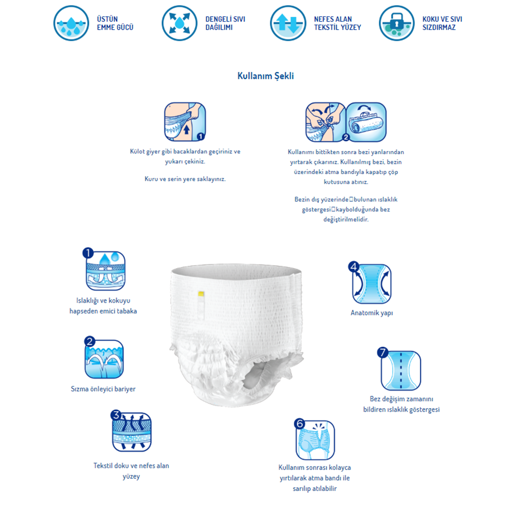 Canped Emici Külot Yetişkin Bezi L - Büyük - Large 120 Adet