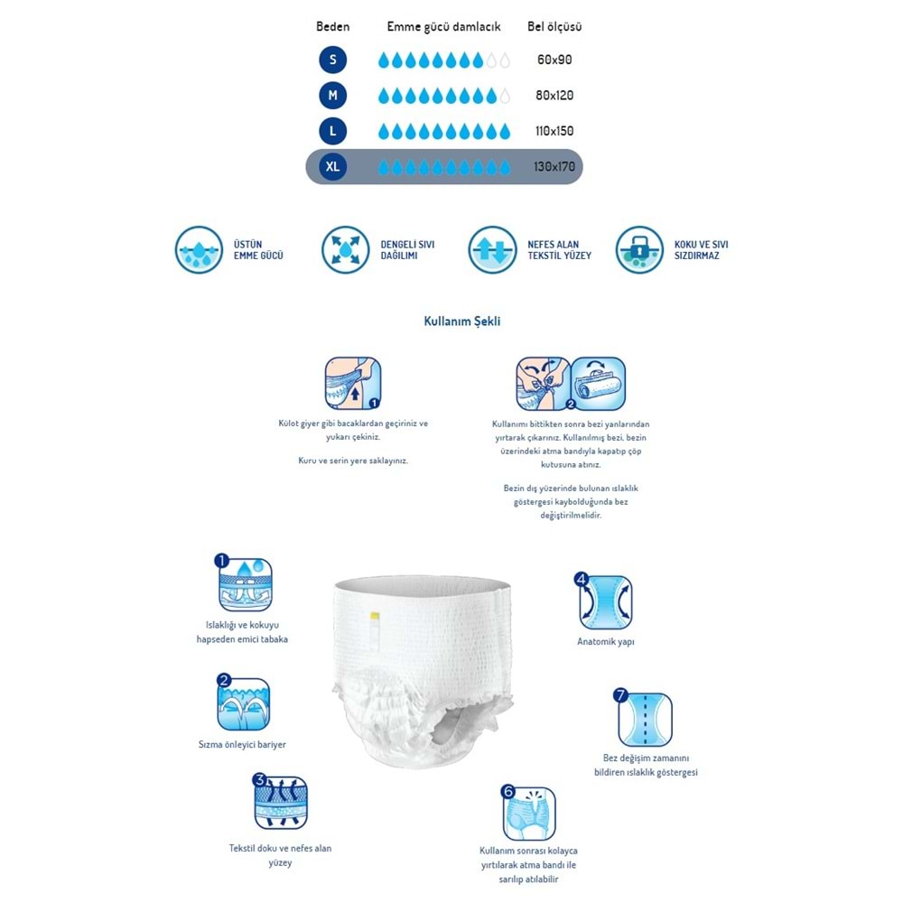 Canped Emici Külot Yetişkin Bezi XL-Extra Large Büyük Adet 14 (2PK*7)