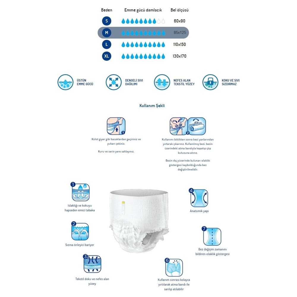 Canped Emici Külot Yetişkin Bezi L - Büyük - Large 96 Adet (4PK*24)