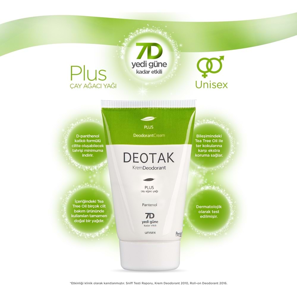 Deotak Krem Deodorant Unisex 35ML (Normal Cilt/Mentol/Hassas/Çay Ağacı Yağı) Karma (12 Li Set)