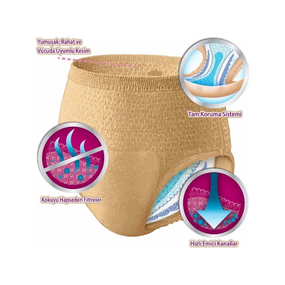 Depend Emici Külot Pants Yetişkin Bezi L - Büyük - Large Erkek 24 Adet (3PK*8)