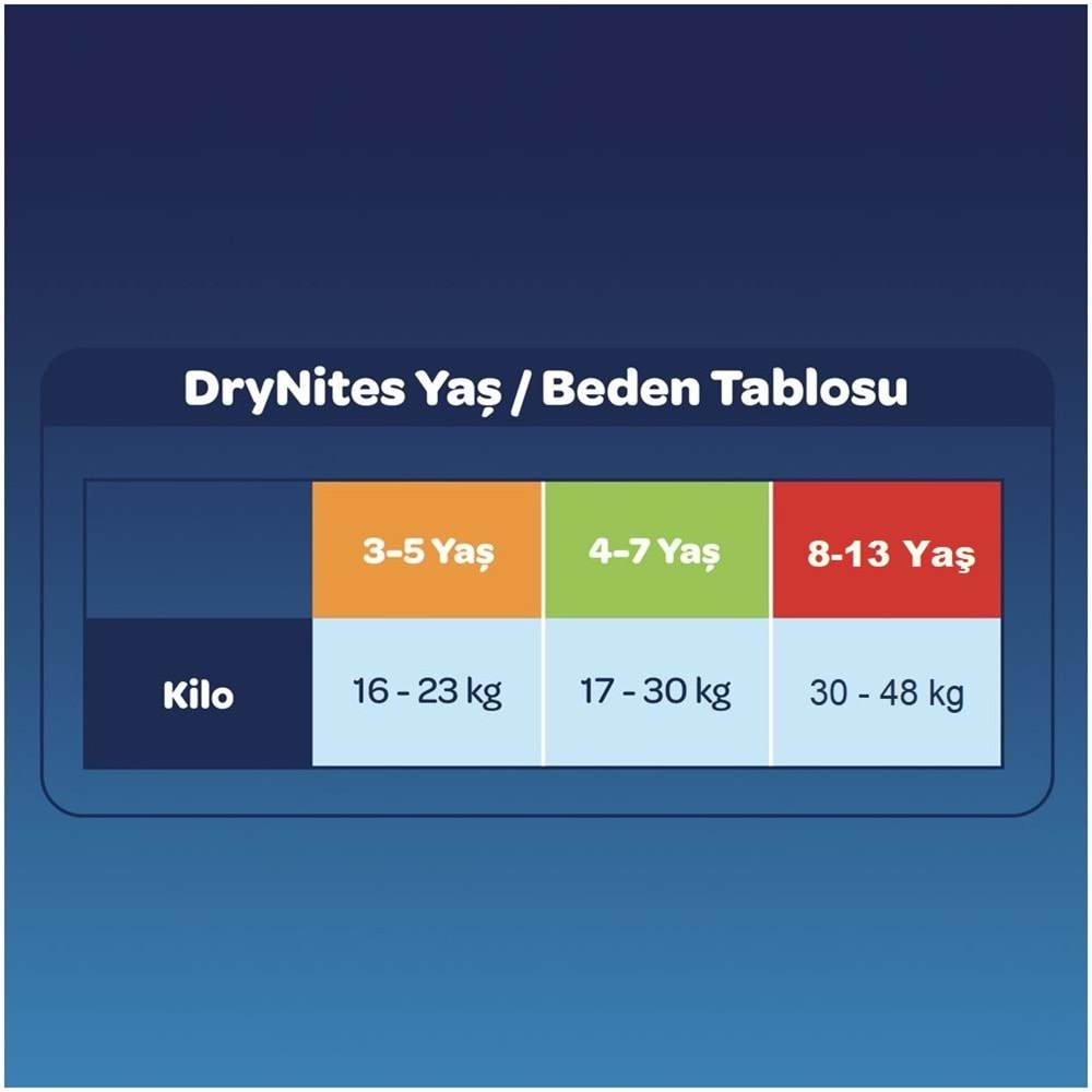 Drynites Emici Gece Külodu/Külot Bez Kız 8-13 Yaş 30-48KG Large 36 Adet 4PK*9 Alt Islatmalara Karşı