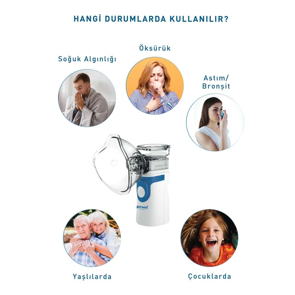 Getwell Mesh Nebulizatör Şarjlı - Sessiz - Taşınabilir (Yetişkinler ve Çocuklar için) (3 Lü Set)