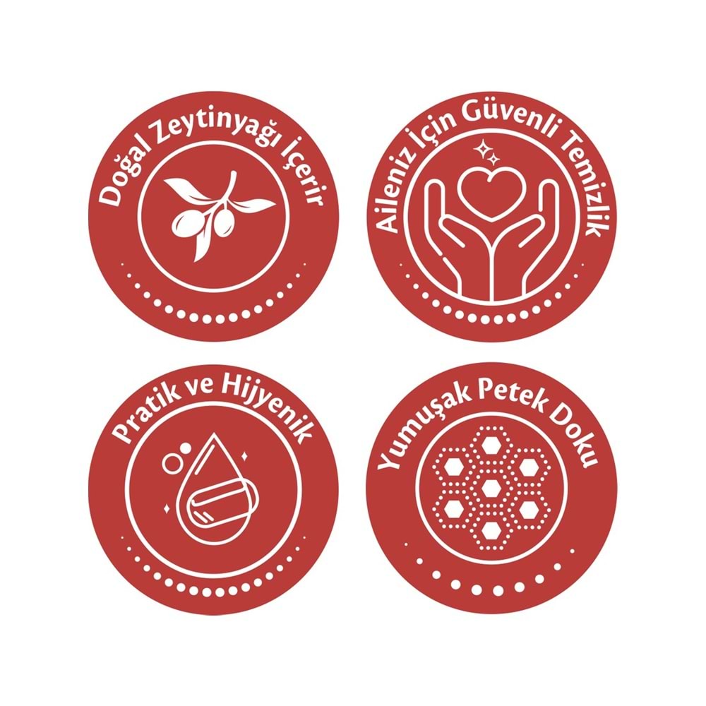 Komili Islak Havlu Mendil 90 Yaprak Gül Kokulu (4 Lü Set) Pratik Kapaklı (360 Yaprak)