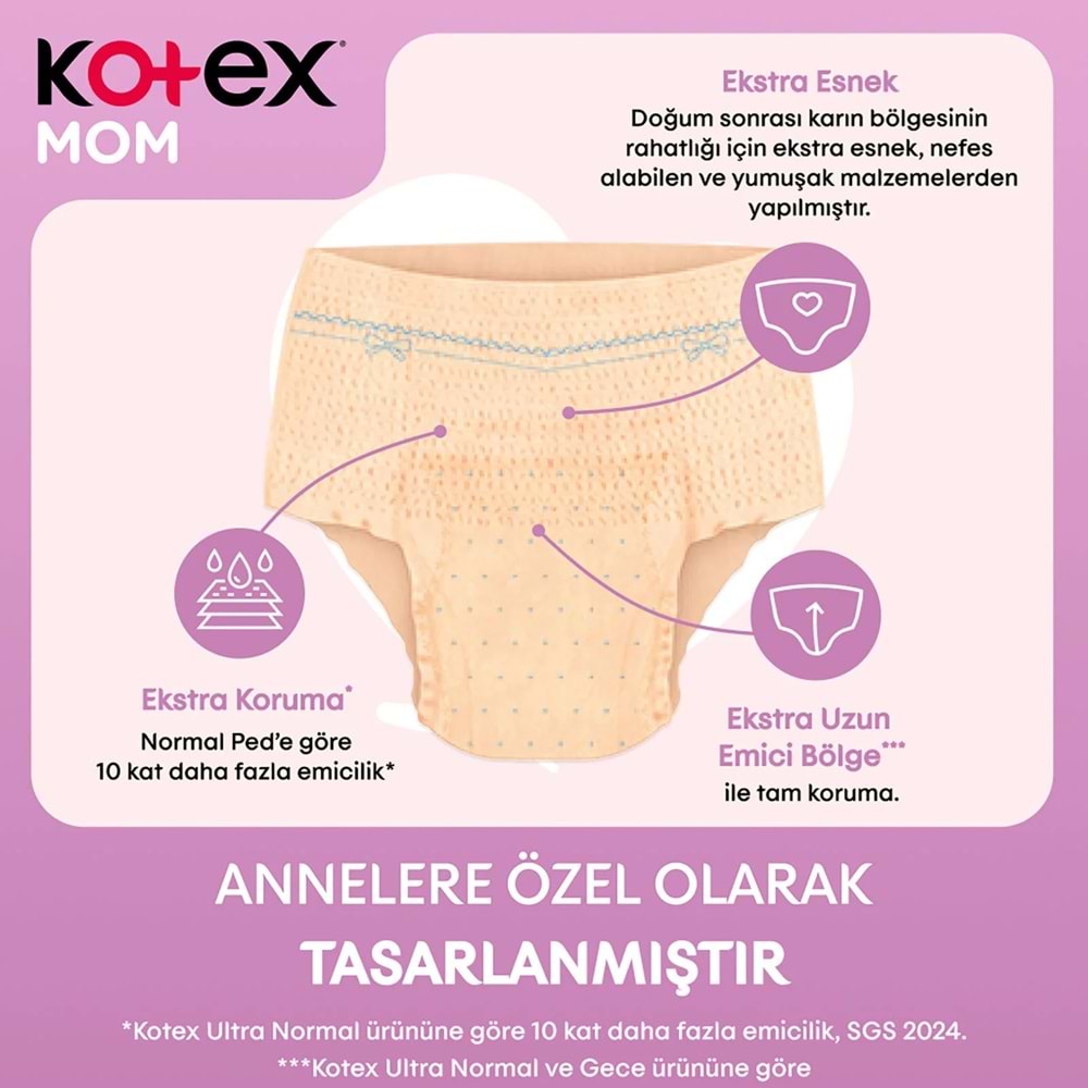 Kotex Mom Lohusa Külodu - Külot Bez S - Small - Küçük / M - Medium - Orta 24 Lü Set (3PK*8)