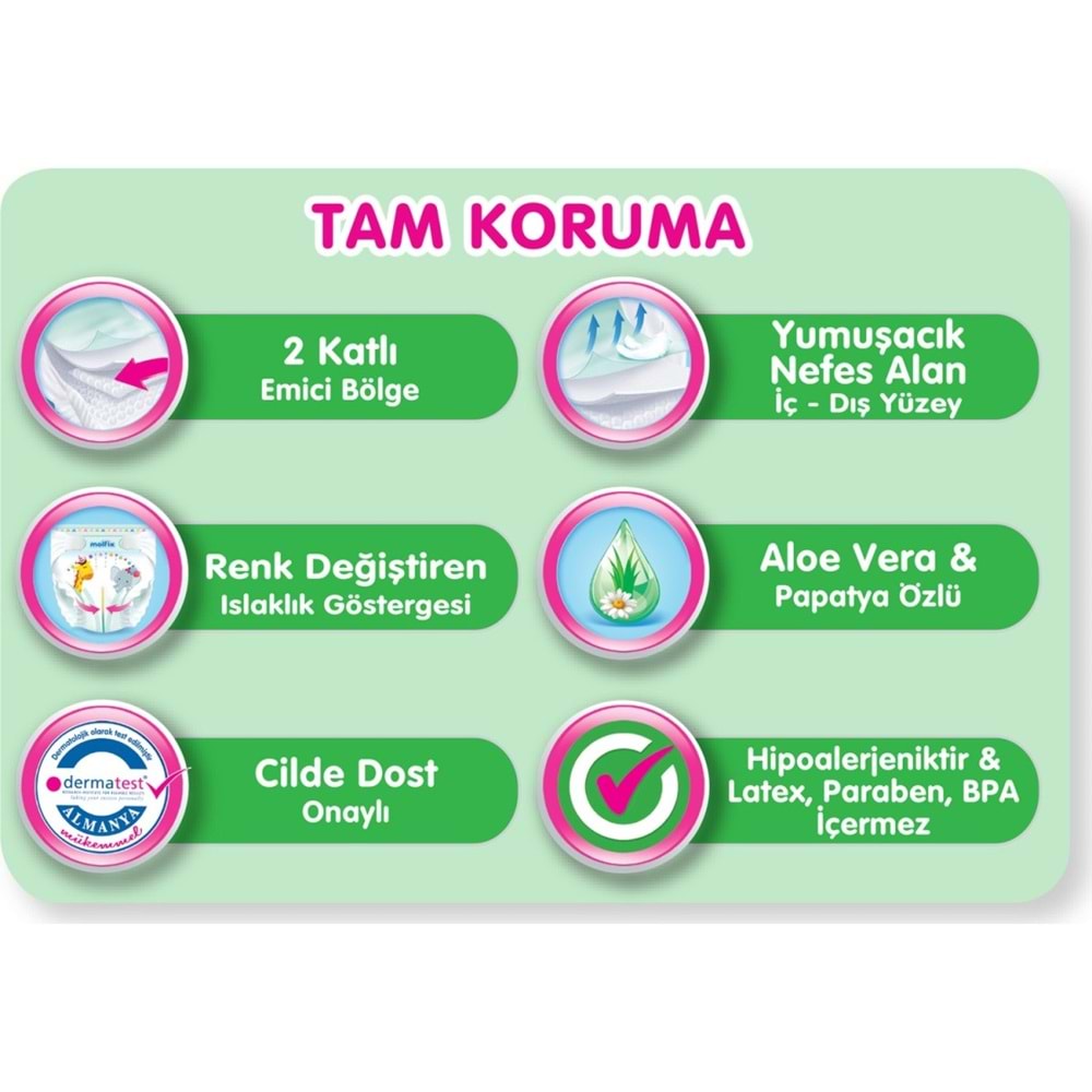 Molfix Bebek Bezi 5 Beden 11-18 KG Junior 144 Adet Aylık Fırsat Pk