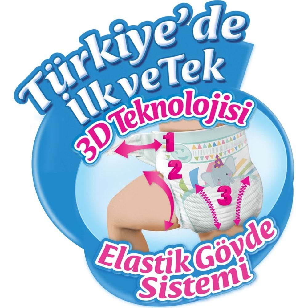 Molfix Bebek Bezi 4 Beden 7-14 KG Maxi 186 Adet Aylık Fırsat Pk + 9 Adet Islak Havlu