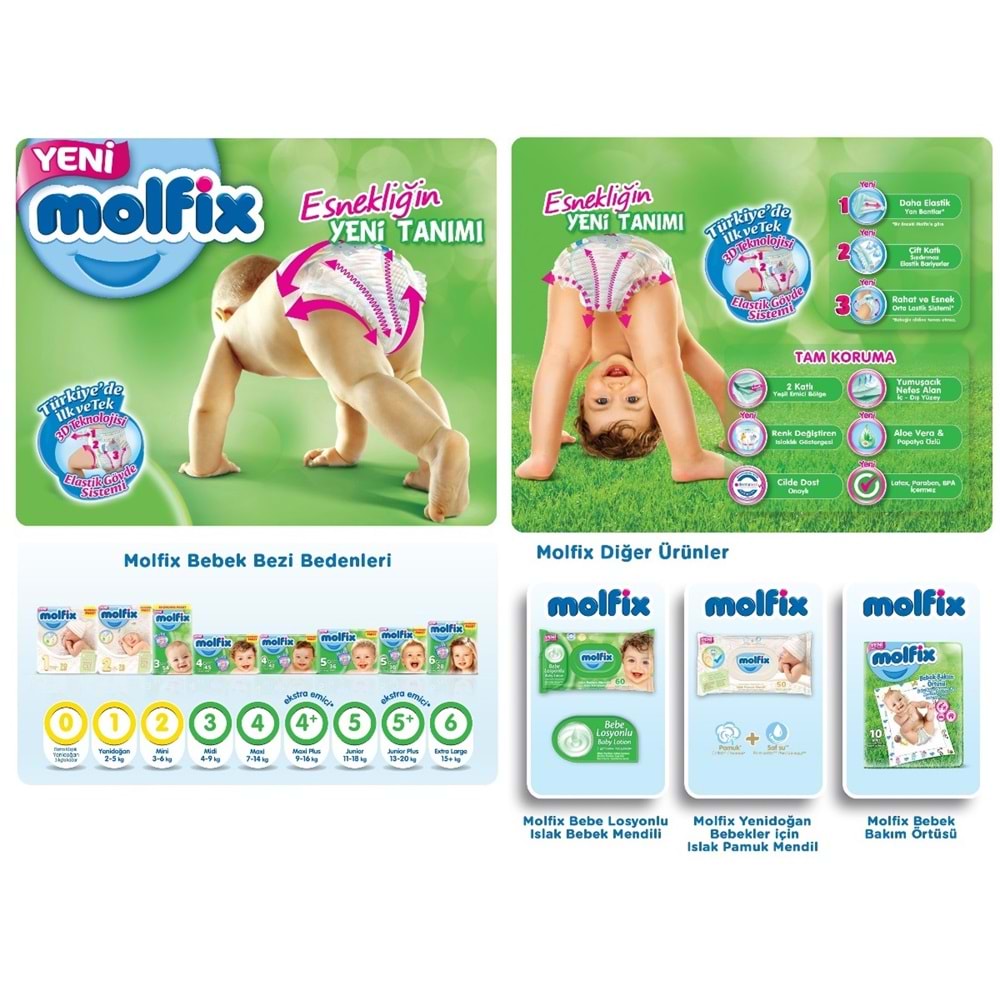 Molfix Bebek Bezi 4 Beden 7-14 KG Maxi 186 Adet Aylık Fırsat Pk + 9 Adet Islak Havlu