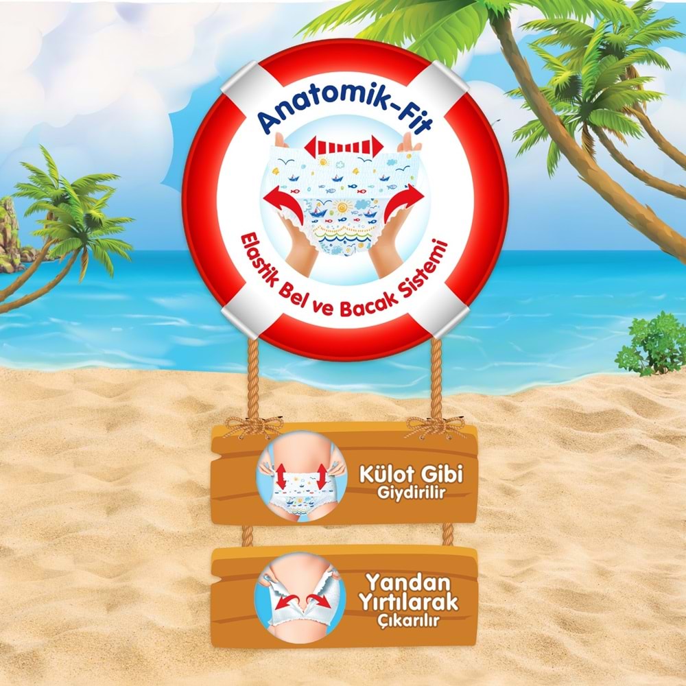 Molfix SwimminG Pants Mayo Bez Beden :4-5 9-15 KG 22 Adet