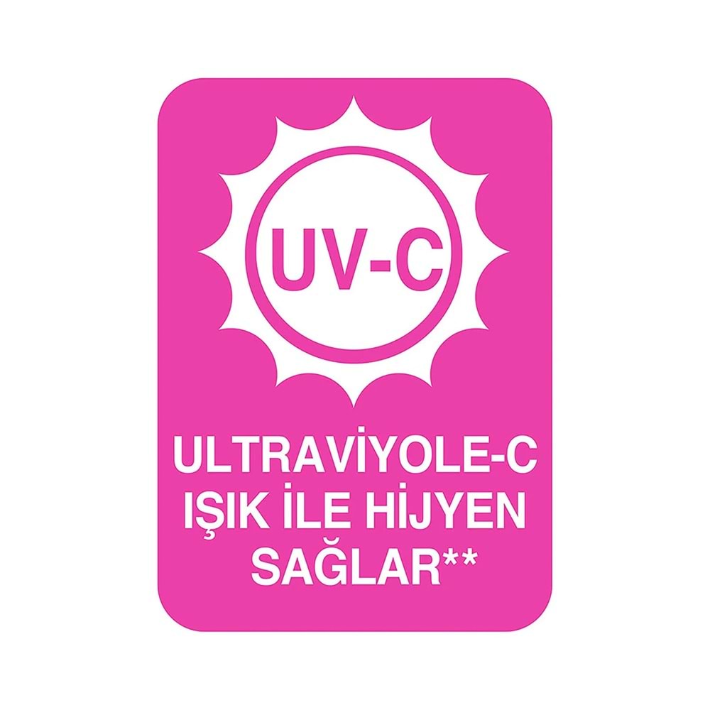 Molfix Külot Bebek Bezi 4 Beden 9-14 KG Maxi 344 Adet Avantaj Ultra Fırsat Pk