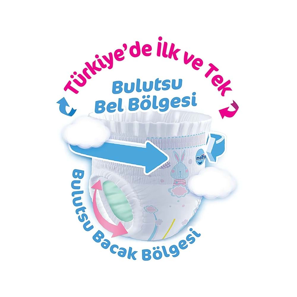 Molfix Külot Bebek Bezi 5 Beden 12-17 KG Junior 136 Adet Ekonomik Ultra Fırsat Pk