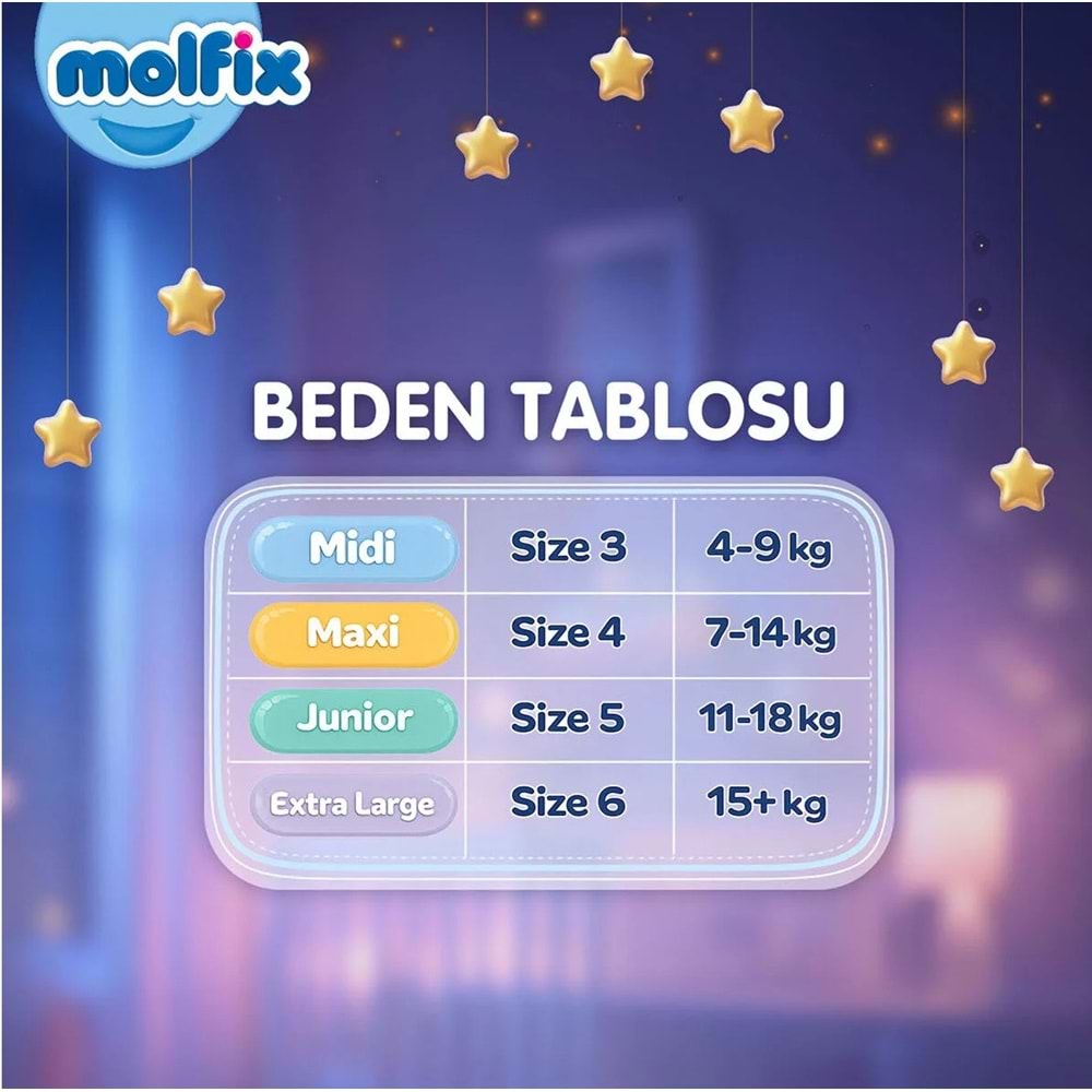 Molfix Tatlı Rüyalar Bebek Bezi 5 Beden 11-18 KG Junior 464 Adet Dev Ekonomik Fırsat Pk