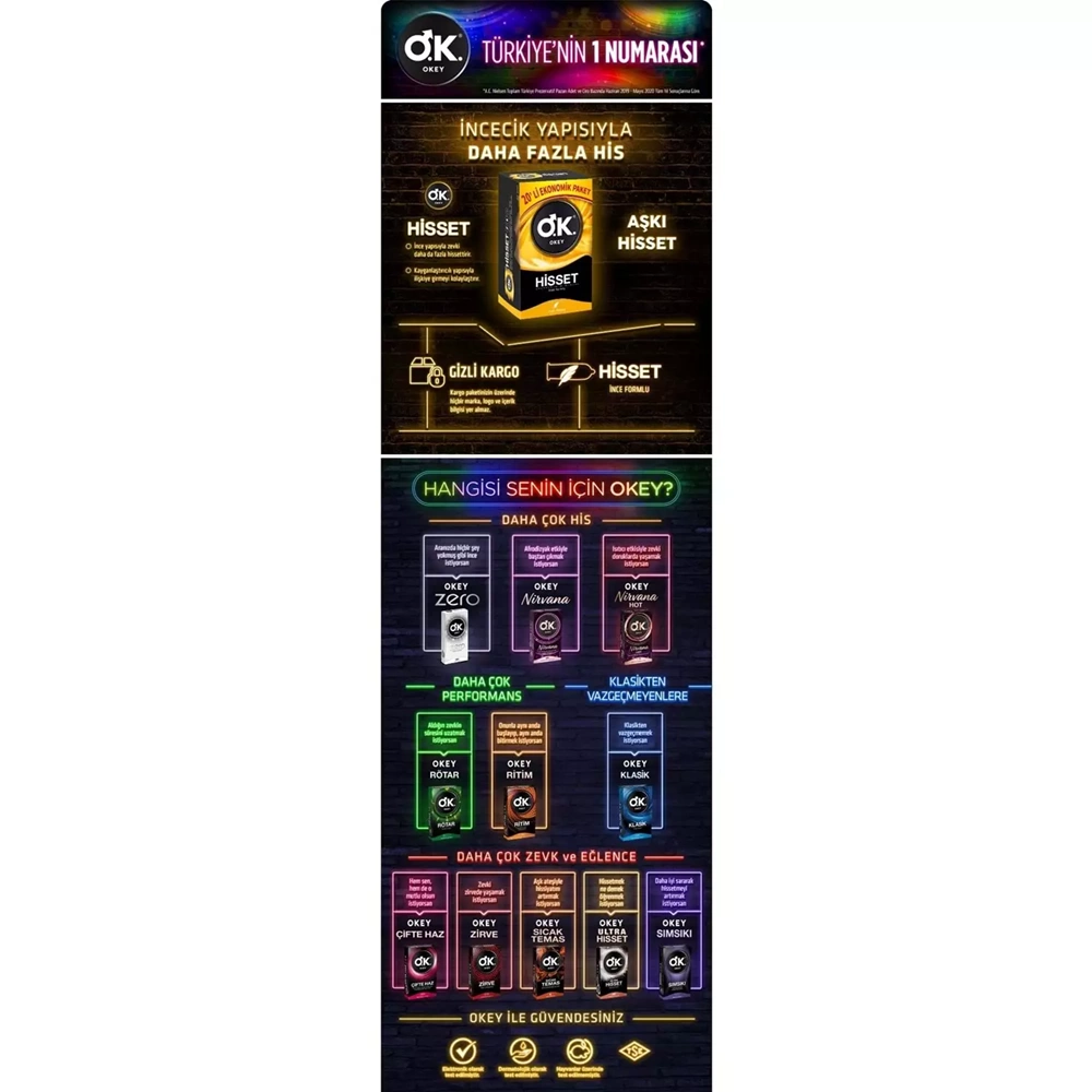 Okey Prezervatif 100 Adet Hisset Ekonomik Pk (5PK*20)