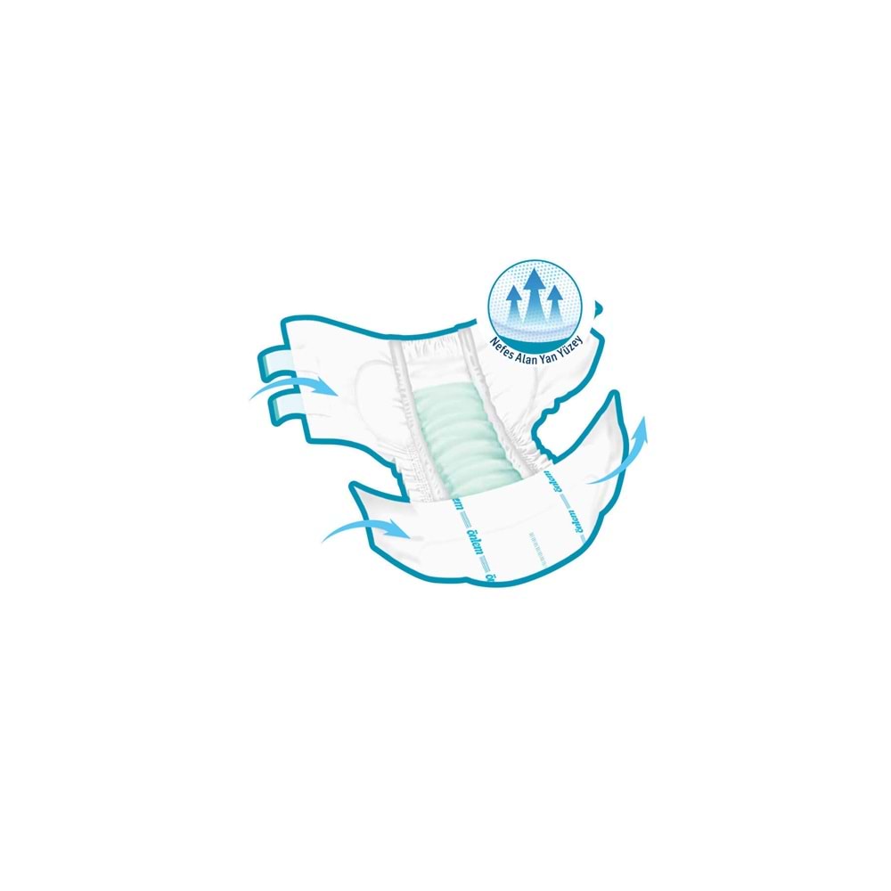 Önlem Yetişkin Bezi Bel Bantlı Tekstil Yüzey L - Large - Büyük 60 Adet (2PK*30)