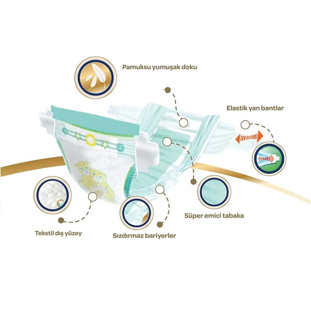 Pedo Plus Bebek Bezi 5 Beden 11-25 KG Junior 180 Adet Jumbo Ekstra Pk