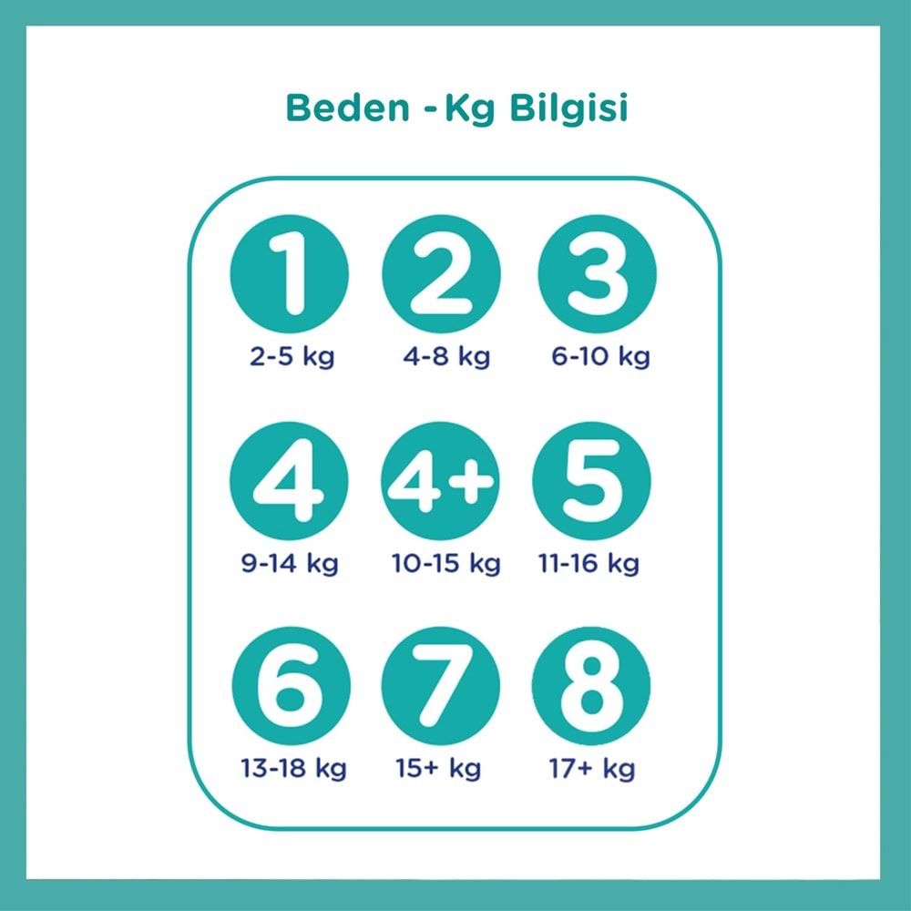 Prima Bebek Bezi 1 Beden 2-5 KG Yeni Doğan 264 Adet Süper Ekonomik MeGa Pk