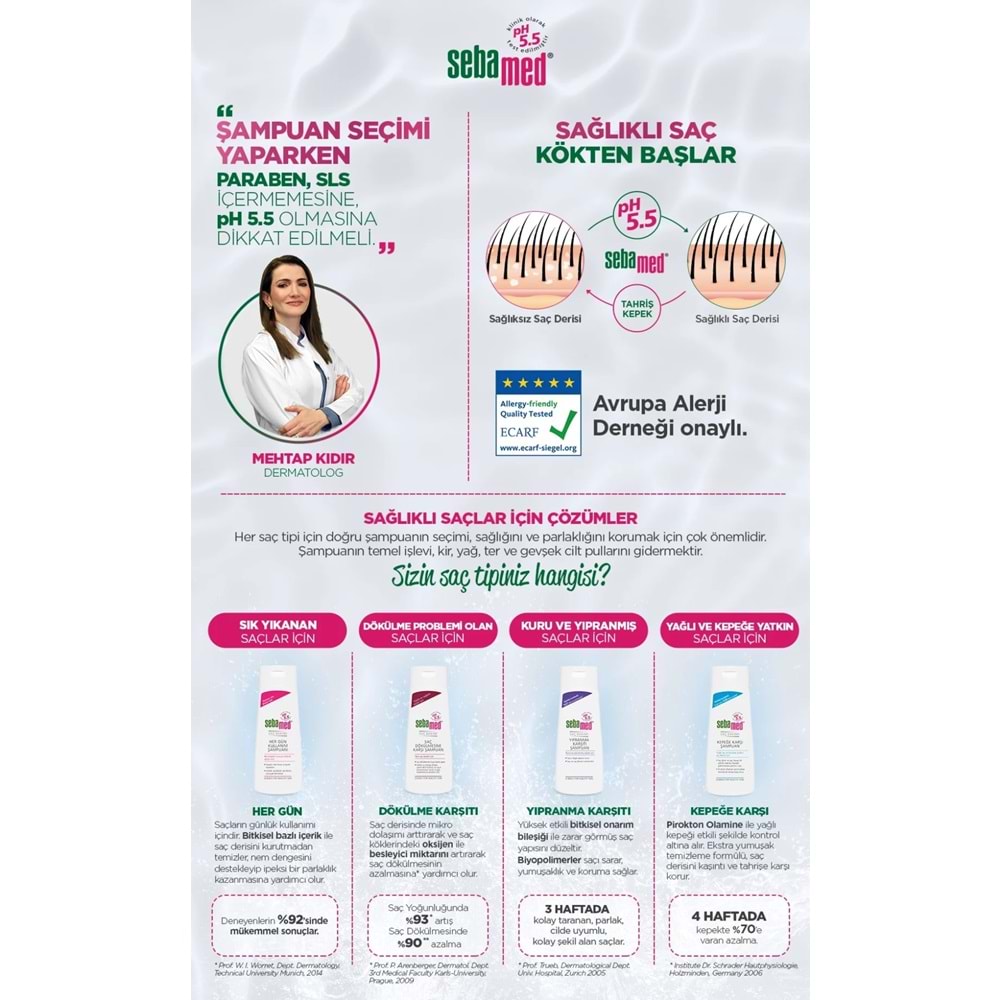 Sebamed Şampuan 200ML Kepeğe Karşı (Yağlı ve Kepeğe yatkın saç derisi İçin) (4 Lü Set)