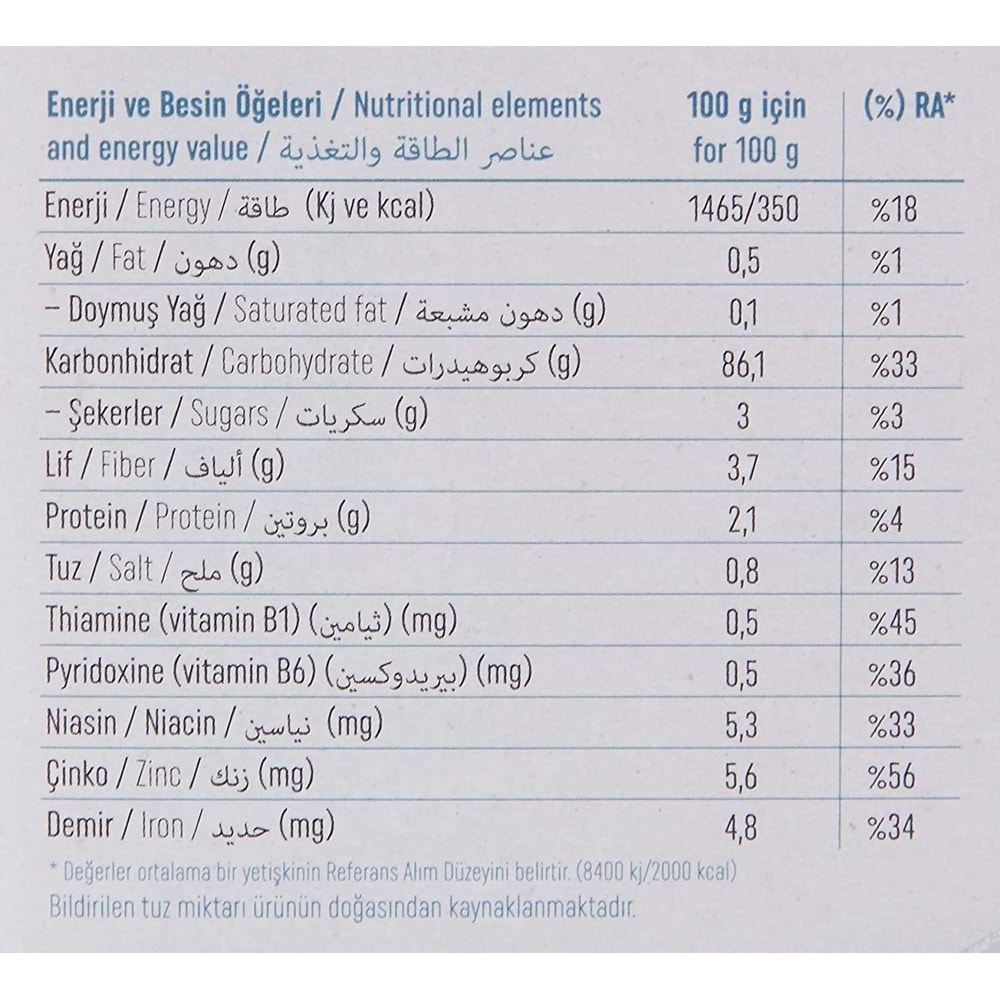 Sinangil Glutensiz Un 15KG (15000GR) Kutu Çölyak Diyetine Uygun (3PK*5KG)