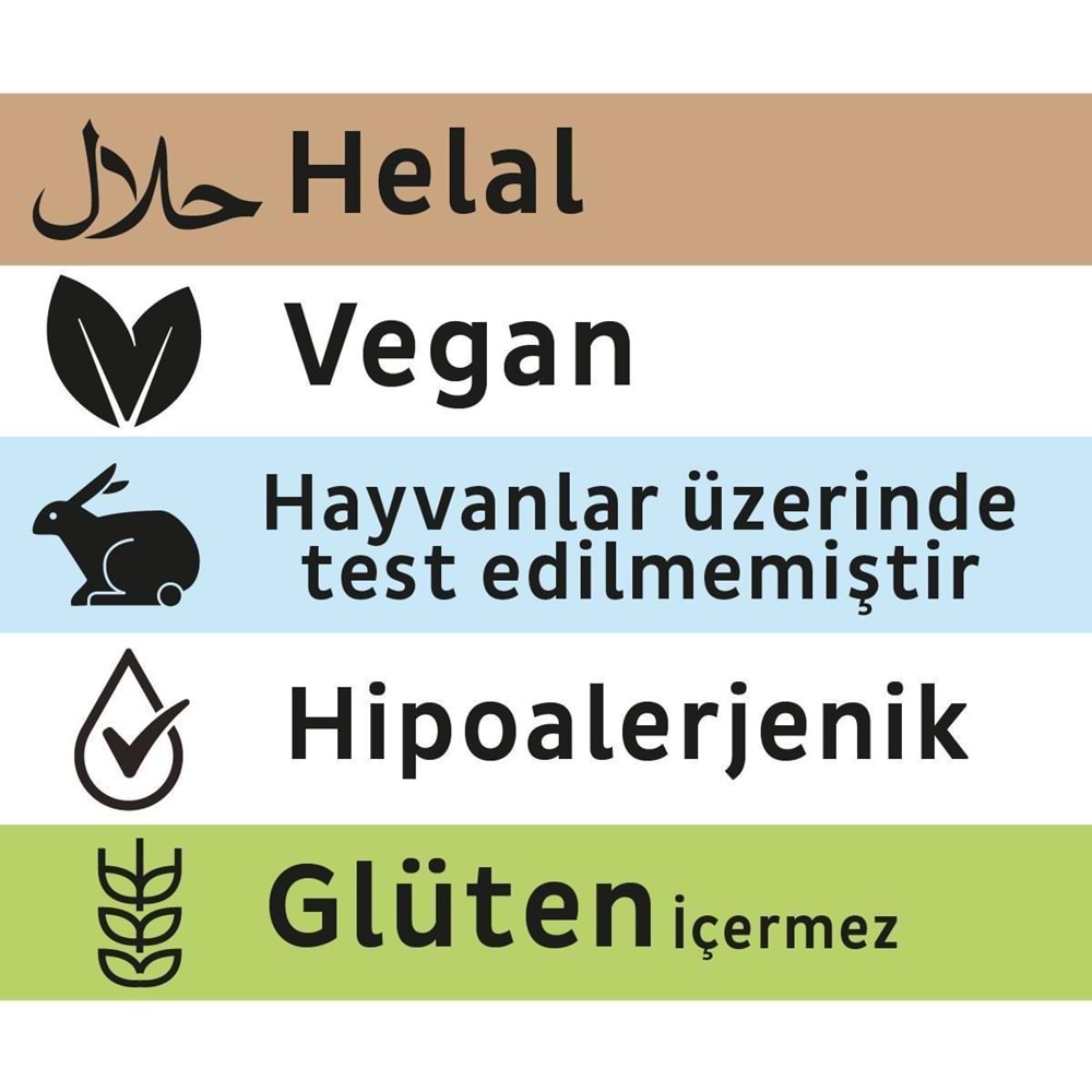 Sleepy Bebek Bezi Natural 0 Beden 0-3 KG Prematüre 132 Adet Aylık Fırsat Pk