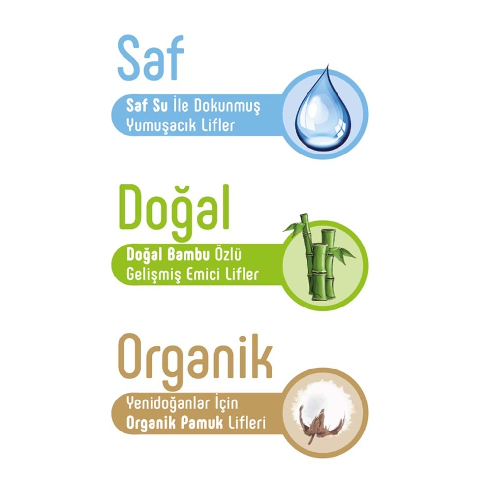 Sleepy Islak Havlu Mendil Pamuklu Yenidoğan Natural Bambu 40 Yaprak 18 Li Set (720 Yaprak)