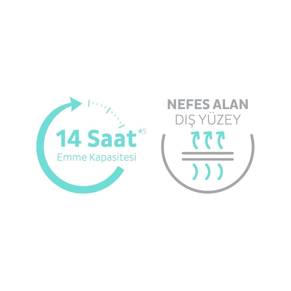 Sleepy Yetişkin Bezi Emici Külot XL - Ekstra Büyük - Extra Large 90 Adet (3PK*30)