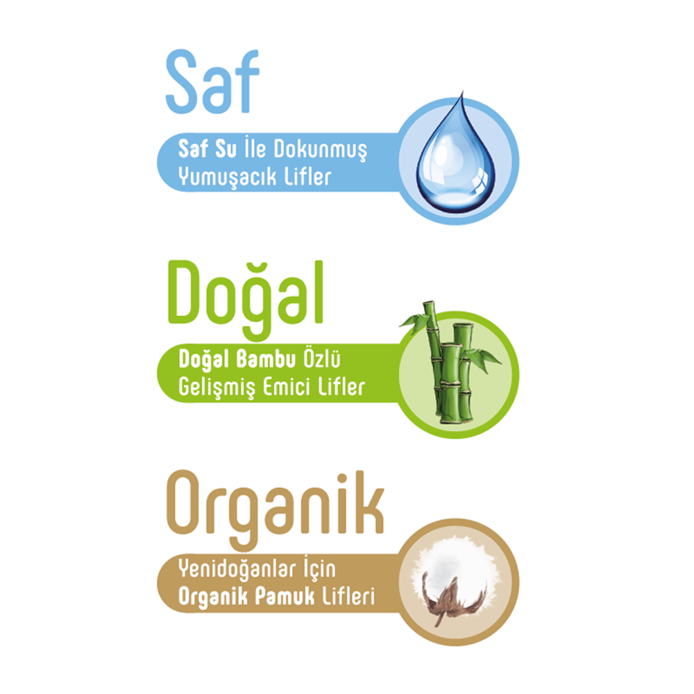Sleepy Islak Havlu Mendil Pamuklu Yenidoğan Natural Bambu 40 Yaprak 18 Li Set (720 Yaprak)