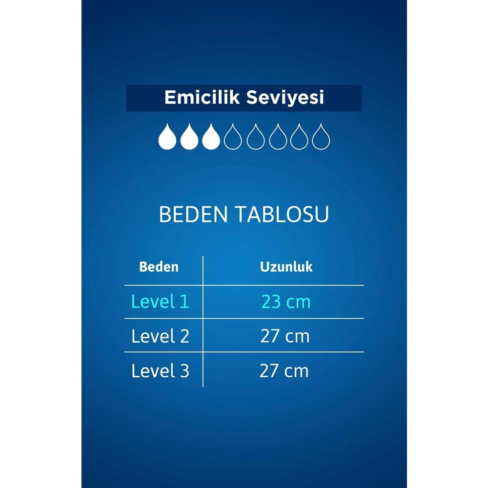 Tena Men Emici Koruma Level 1 Erkek Mesane Pedi 120 Adet