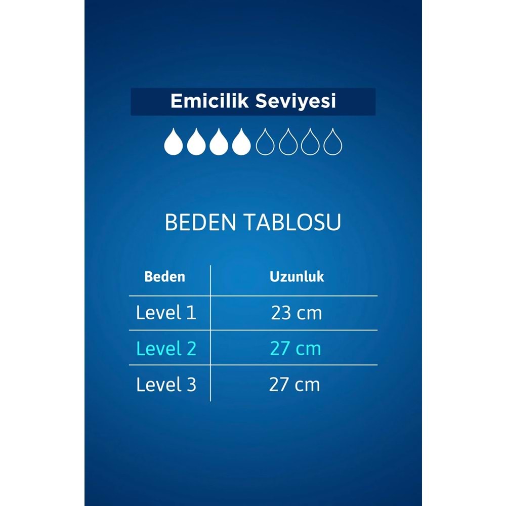 Tena Men Emici Koruma Level 2 Erkek Mesane Pedi 180 Adet