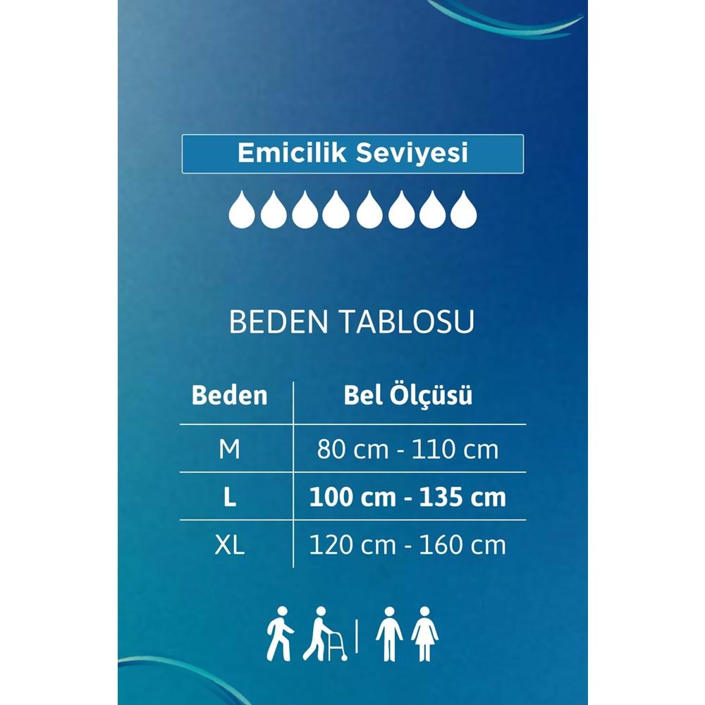 Tena Proskin Pants Maxi Emici Külot Yetişkin Bezi M - Orta - Medium 20 Adet