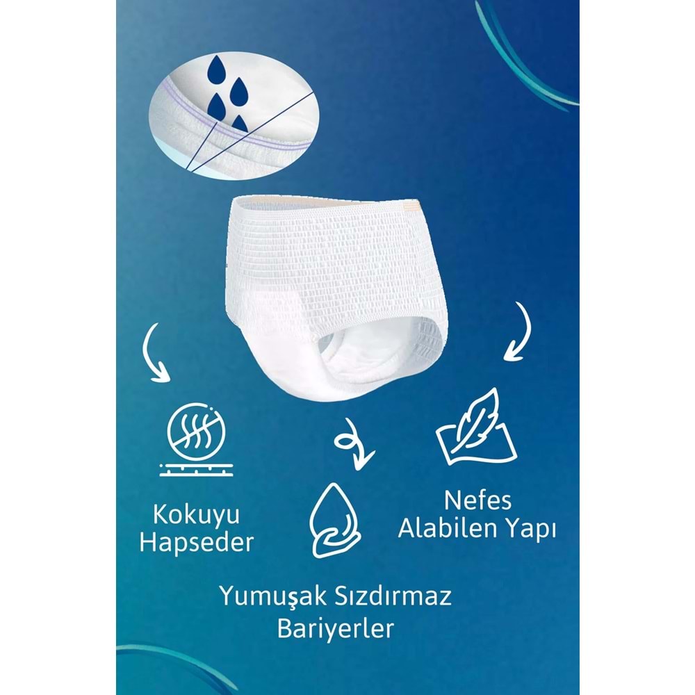 Tena Proskin Pants Süper Night Gece Emici Külot Yetişkin Bezi M - Orta - Medium 270 Adet