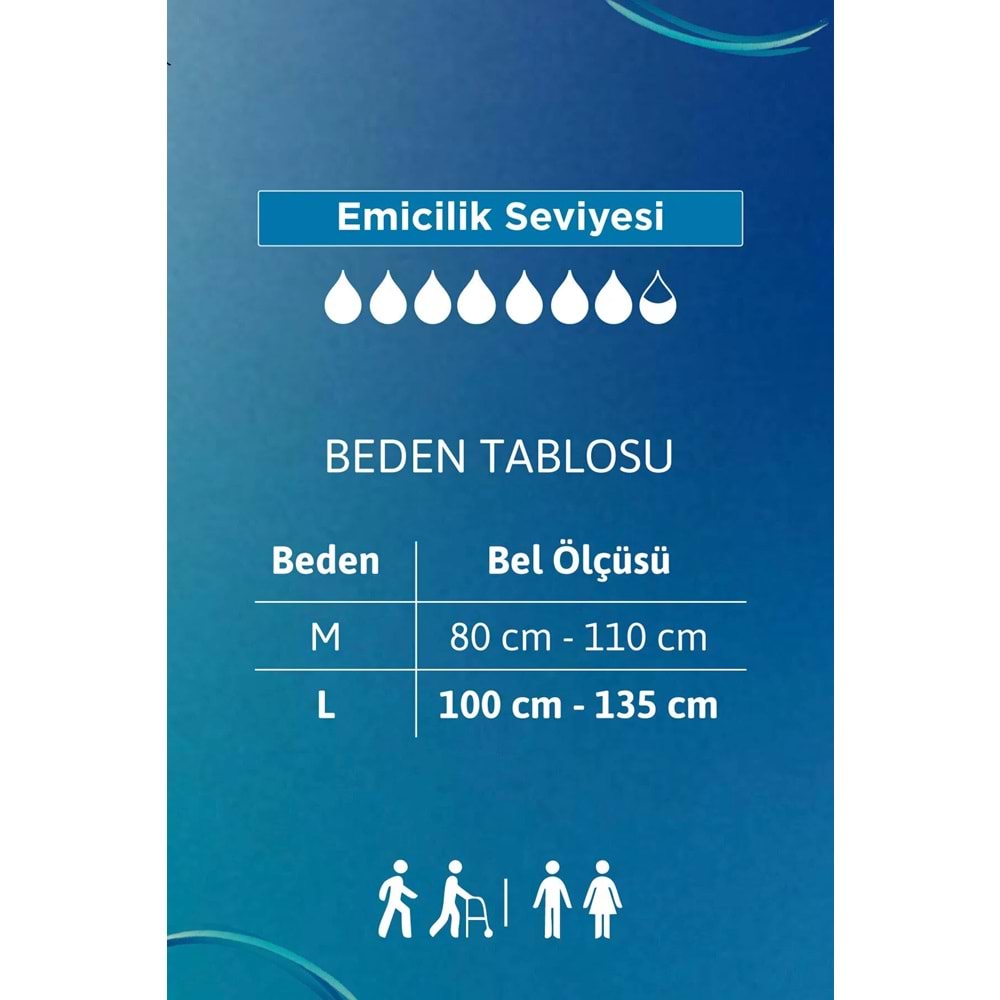 Tena Proskin Pants Süper Night Gece Emici Külot Yetişkin Bezi M - Orta - Medium 360 Adet