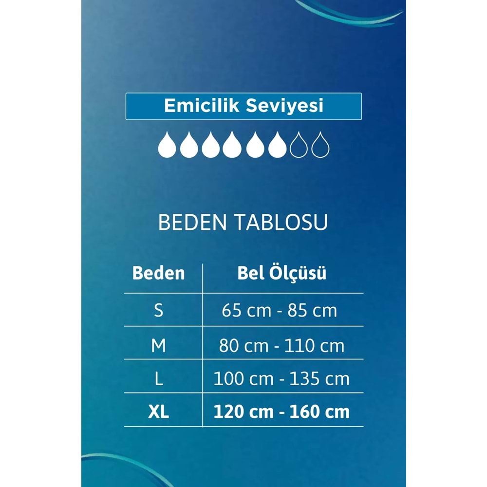 Tena ProTection Pants Plus Emici Külot Yetişkin Bezi S - Küçük - Small 360 Adet