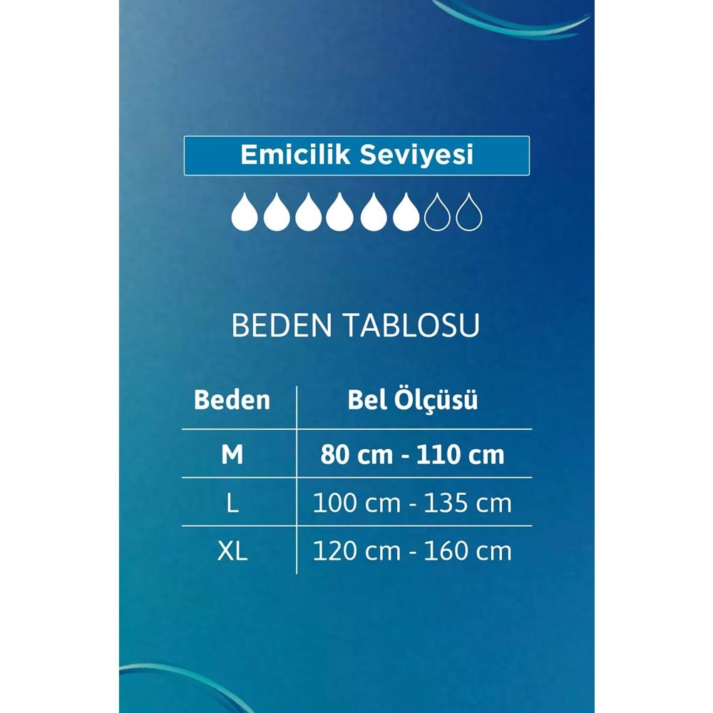Tena ProTection Pants Regular Emici Külot Yetişkin Bezi M - Orta - Medium 150 Adet
