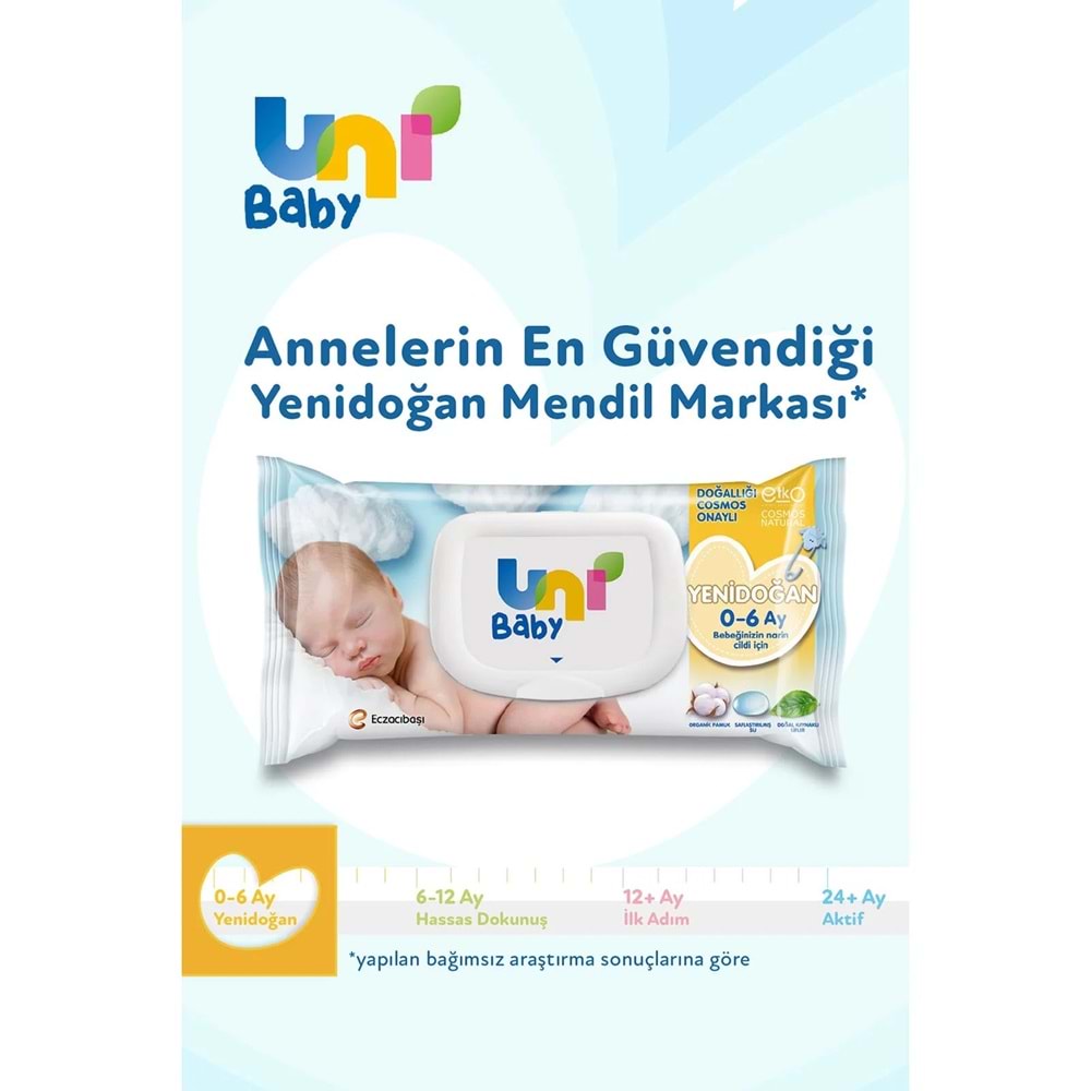 Uni Baby Islak Havlu Hassas Yeni Doğan 40 Yaprak (24 Lü Pk) 960 Yaprak (Narin Ciltler için) (8PK*3)