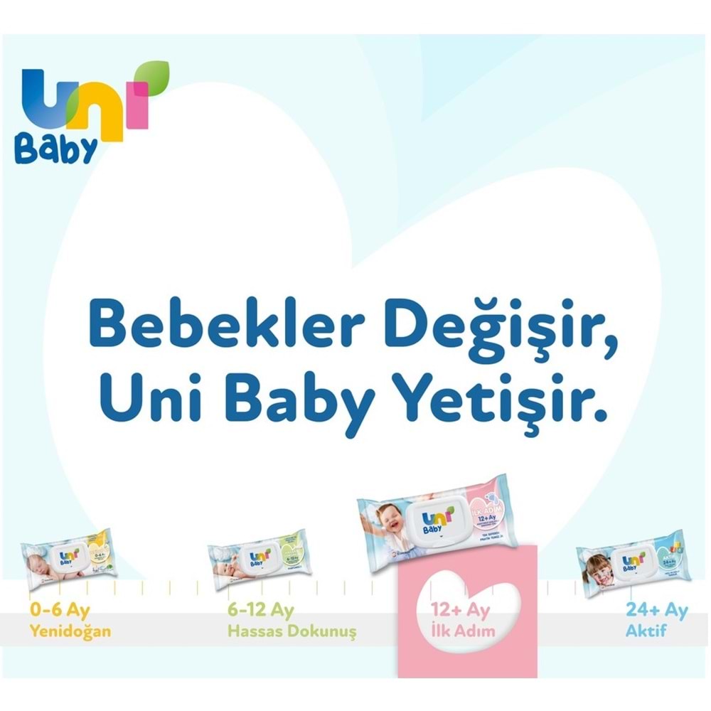 Uni Baby Islak Havlu Mendil İlk Adım 52 Yaprak (24 Lü Set) 1248 Yaprak (8PK*3)