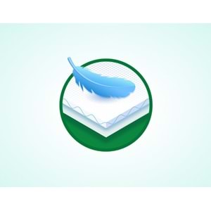 Evony Yetişkin Yatak Koruyucu Örtü 60*90CM 30 Adet Tekli Pk (Kaymaz Özellikli)